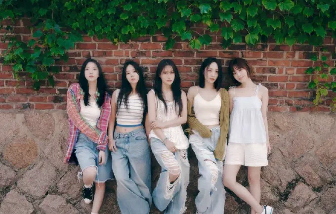 Groups